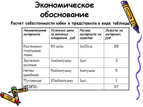 Техническое обоснование и нормативы безопасности