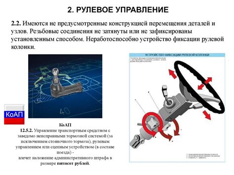 Технологии в рулевом управлении