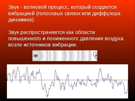 Технологии обработки звуковой информации