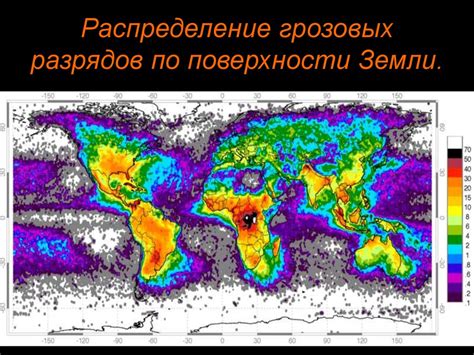 Типы грозовых разрядов