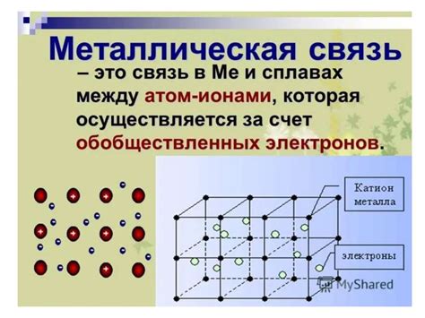 Тип металлической связи