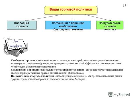 Торговая политика и заявления о суверенитете