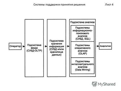 Точные расчеты и анализ