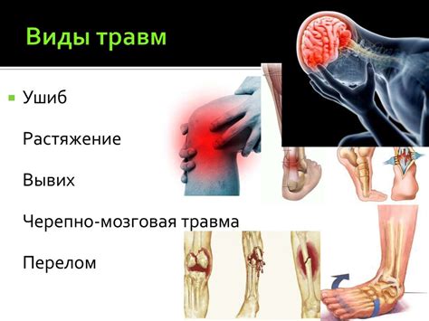 Травмы внутренних органов