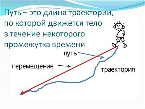 Траектория и направление движения