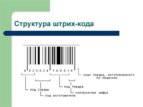 Требования законодательства к нанесению штрих-кода