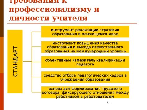 Требования к квалификации и профессионализму диспетчера