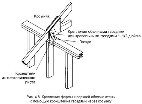 Трещины на верхней обвязке