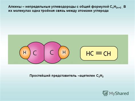 Тройная связь в молекулах алкинов и их вещественные характеристики