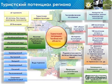 Туристический потенциал Себежа