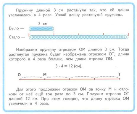 Увеличение длины