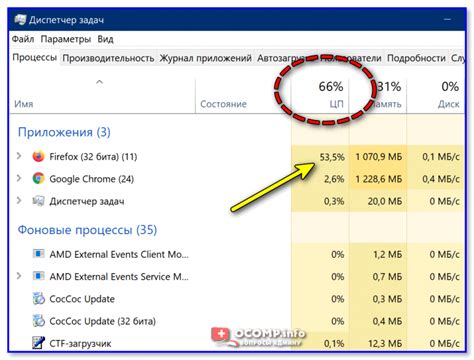 Увеличение загрузки ЦП и ГПУ