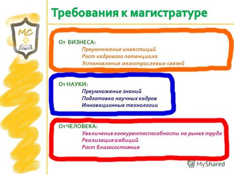 Увеличение конкурентоспособности на рынке труда