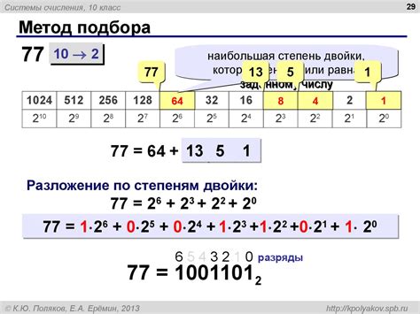 Увеличение по степеням двойки