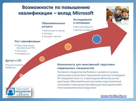 Увеличение функциональности и возможности адаптации