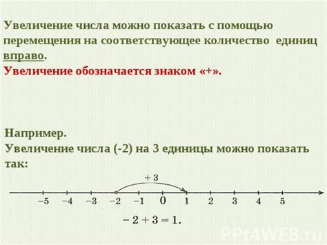 Увеличение числа с помощью автозаполнения