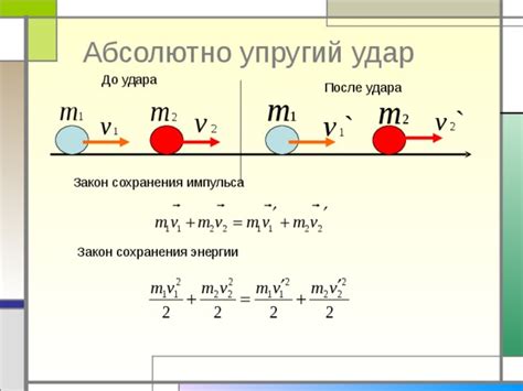 Увеличение энергии воздушного удара