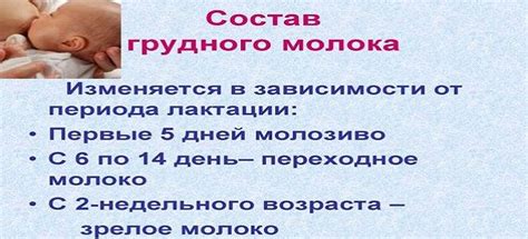 Увеличить губы при грудном вскармливании: основные принципы