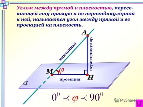 Углы между прямой и плоскостью