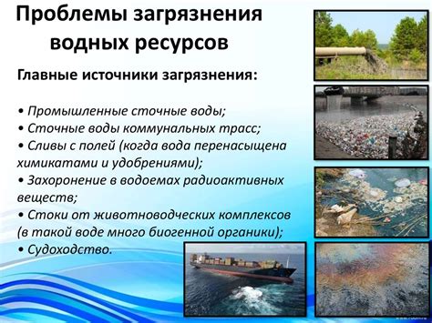 Угрозы загрязнения водоемов