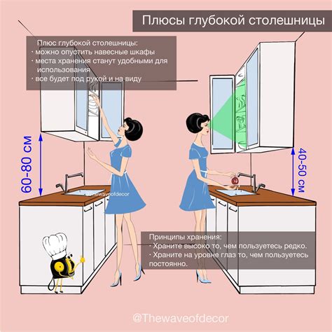 Удобная эргономика овощечистки