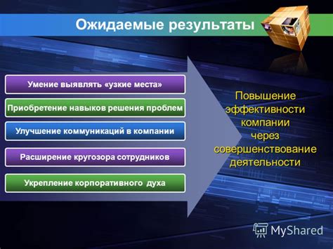 Улучшение навыков решения проблем