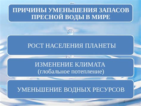 Уменьшение водных ресурсов - прямое следствие изменений климата