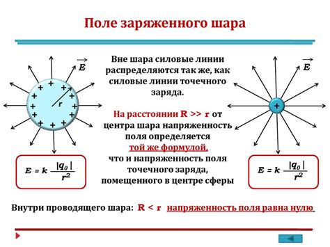 Умеренное физическое напряжение