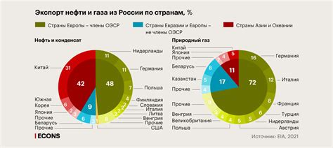 Унаследованный имидж Сектора газа в современной России