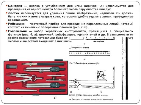 Уникальные инструменты и методы работы у группы А