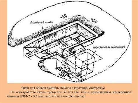 Уникальный облик и маскировка