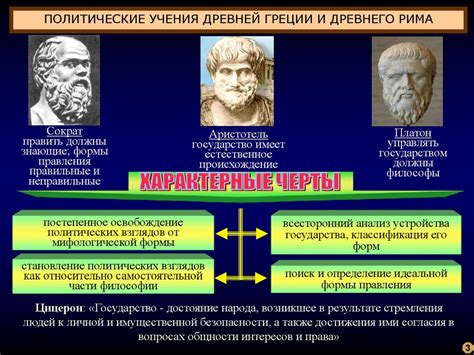 Упадок и конец мамлюкового правления в истории