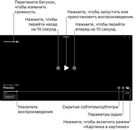 Управление воспроизведением