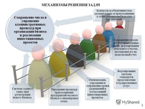 Упрощение административных процедур