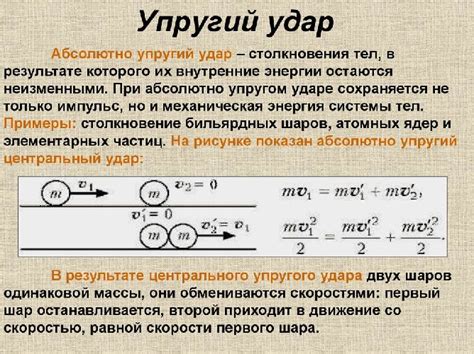 Упругое и неупругое столкновение