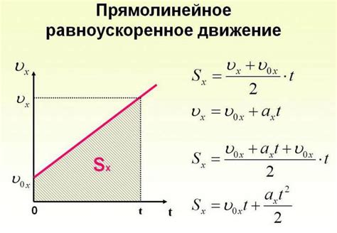 Уравнения движения