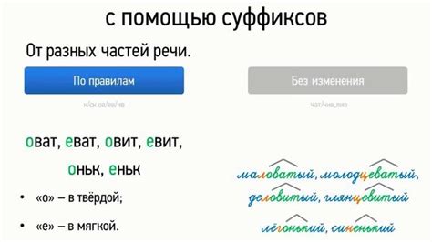 Усиление выразительности с помощью прилагательных