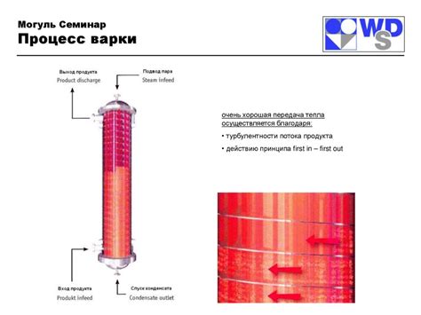 Ускорение процесса варки