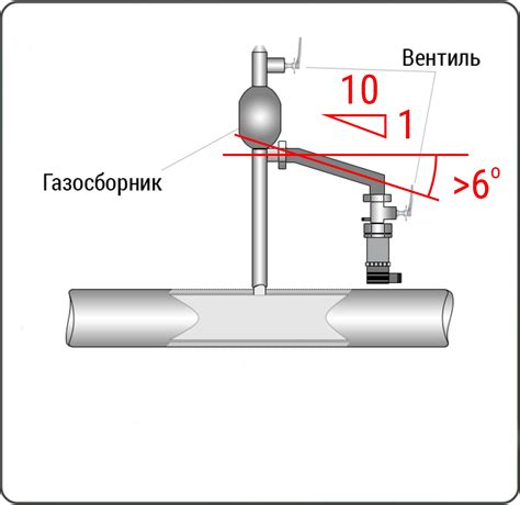 Установка датчика давления и высотомера