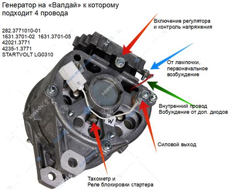 Установка и подключение генератора на мотоцикл