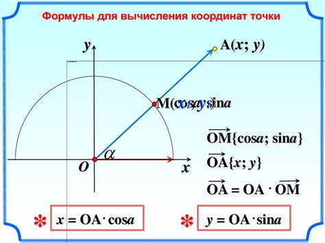 Установка координат для точки телепортации