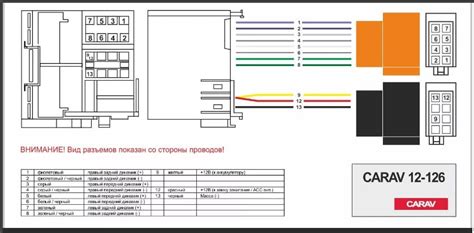 Установка магнитолы в Пежо 206: подготовка к работе