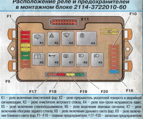 Установка реле на ВАЗ 2114