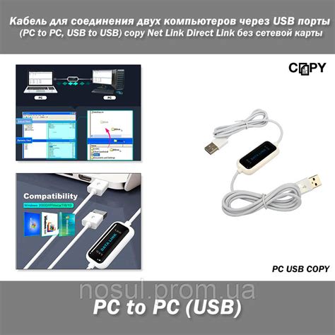 Установка соединения через USB кабель