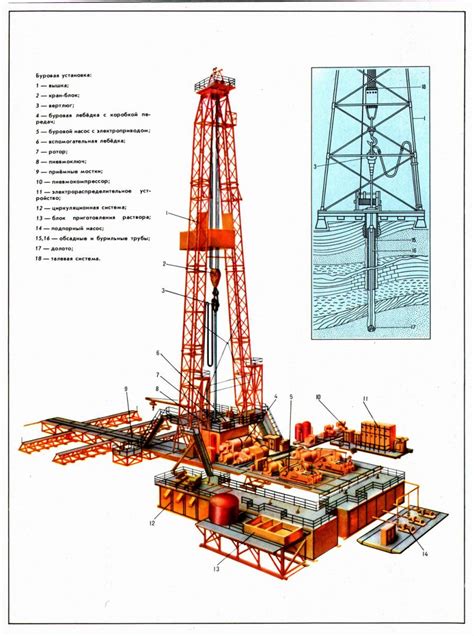 Установка upgrader: подготовка