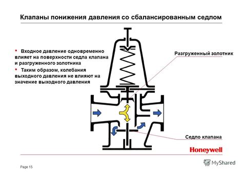 Устройство и функции клапана понижения давления