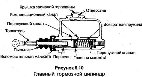 Устройство тормозного резистора