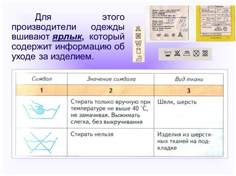 Уход за изделиями из льна и хлопка