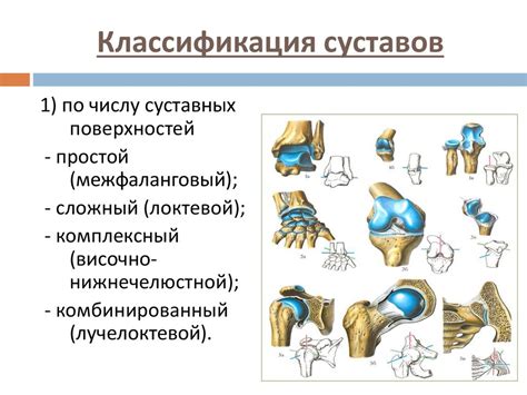 Ухудшение функции суставов