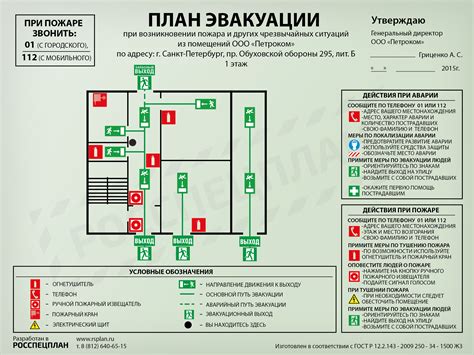 Участие в разработке планов предупреждения и тушения пожаров